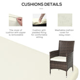 Rattan Table & Chair Furniture-Items Online